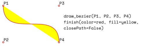 ../_images/img-drawBezier.png