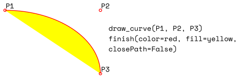 ../_images/img-drawCurve.png