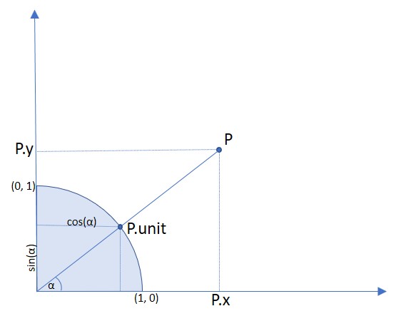 ../_images/img-point-unit.jpg