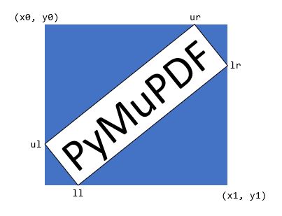 ../_images/img-quads.jpg